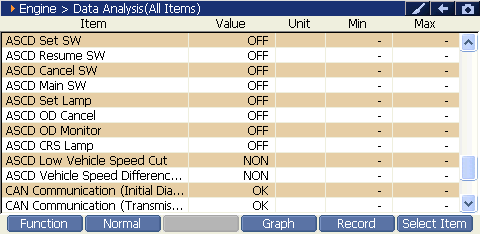 2000 RPM preview